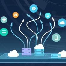 諾曼底開發小組 專注于Java軟件項目開發的專業服務