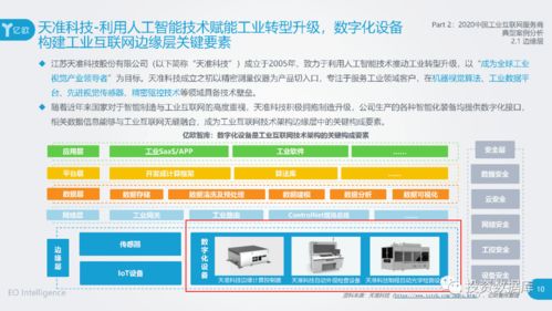 2020年工業(yè)互聯(lián)網(wǎng)報告 服務商案例集與互聯(lián)網(wǎng)信息服務深度解析