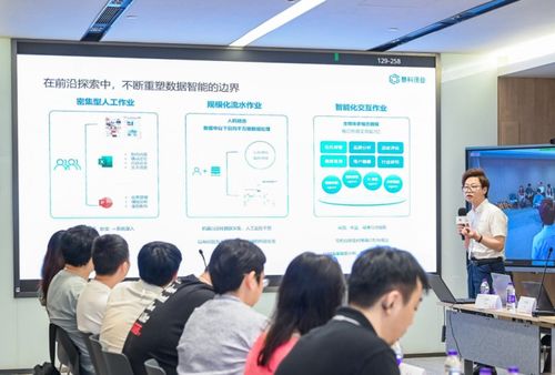 慧科訊業出席華為全聯接大會，共探企業AI降本增效新路徑